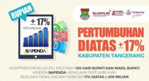 Pendapatan Pajak Kabupaten Tangerang Naik Rp200 Miliar 2 WhatsApp Image 2025 06 01 at 02.51.59 1 1 e1748786688547