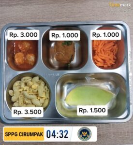 Polisi Selidiki Dugaan Keracunan Massal Program MBG di Kronjo 4 IMG 20260430 WA0016 e1777547938402